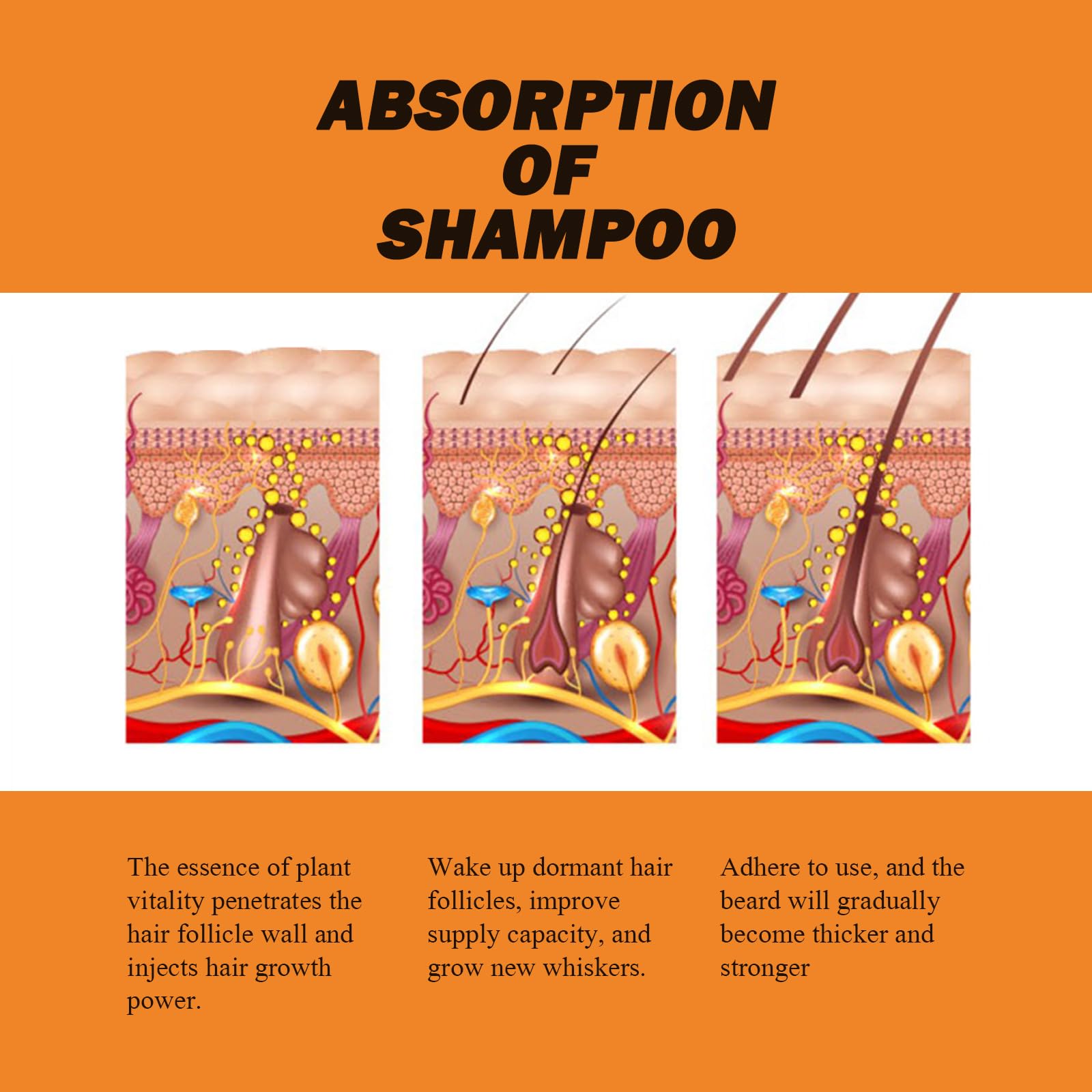 Tinte Para Barba Hombre, Tinte Barba Hombre, Barra De Champú para Oscurecer la Barba, Color de Barba Negro, Barra de Champú para Oscurecer el Cabello, el Cuidado Diario de la Barba