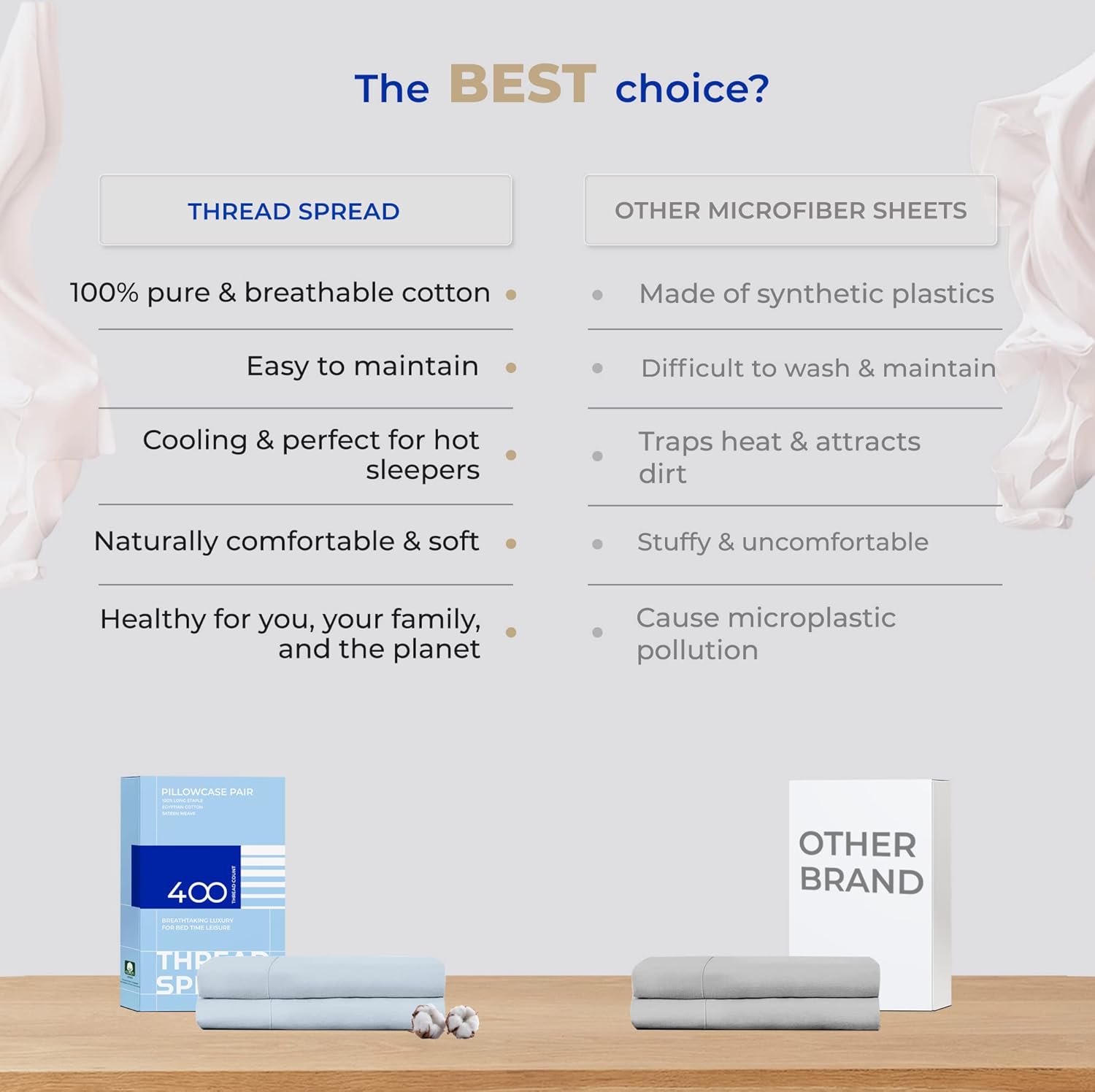 THREAD SPREAD 100% Cotton Pillowcases Standard/Queen Size Set of 2-400 Thread Count Cotton Pillowcases, Ultra Soft Cool Sateen Weave Pillow Cases for Sleeping, Set of 2 Pillow Covers (Light Blue) - Image 5