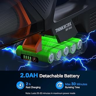 THINKWORK 20V Car Vacuum & Air Inflator, Dual Function High Power Handheld Cordless Vacuum with 18000pa Suction Power for Car Cleaning, Household Dust Removal, Inflation