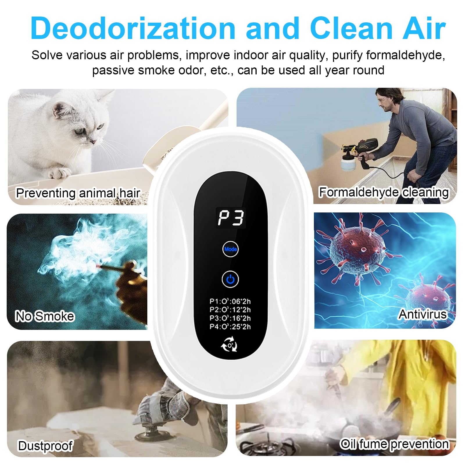 Generador de Ozono Purificador de Aire,Air Purifier con Iones Negativos,Inicio Desodorizando Esterilizador de Ozono Para BañO,con Casa Nueva,con Organizador de Cables,Blanco