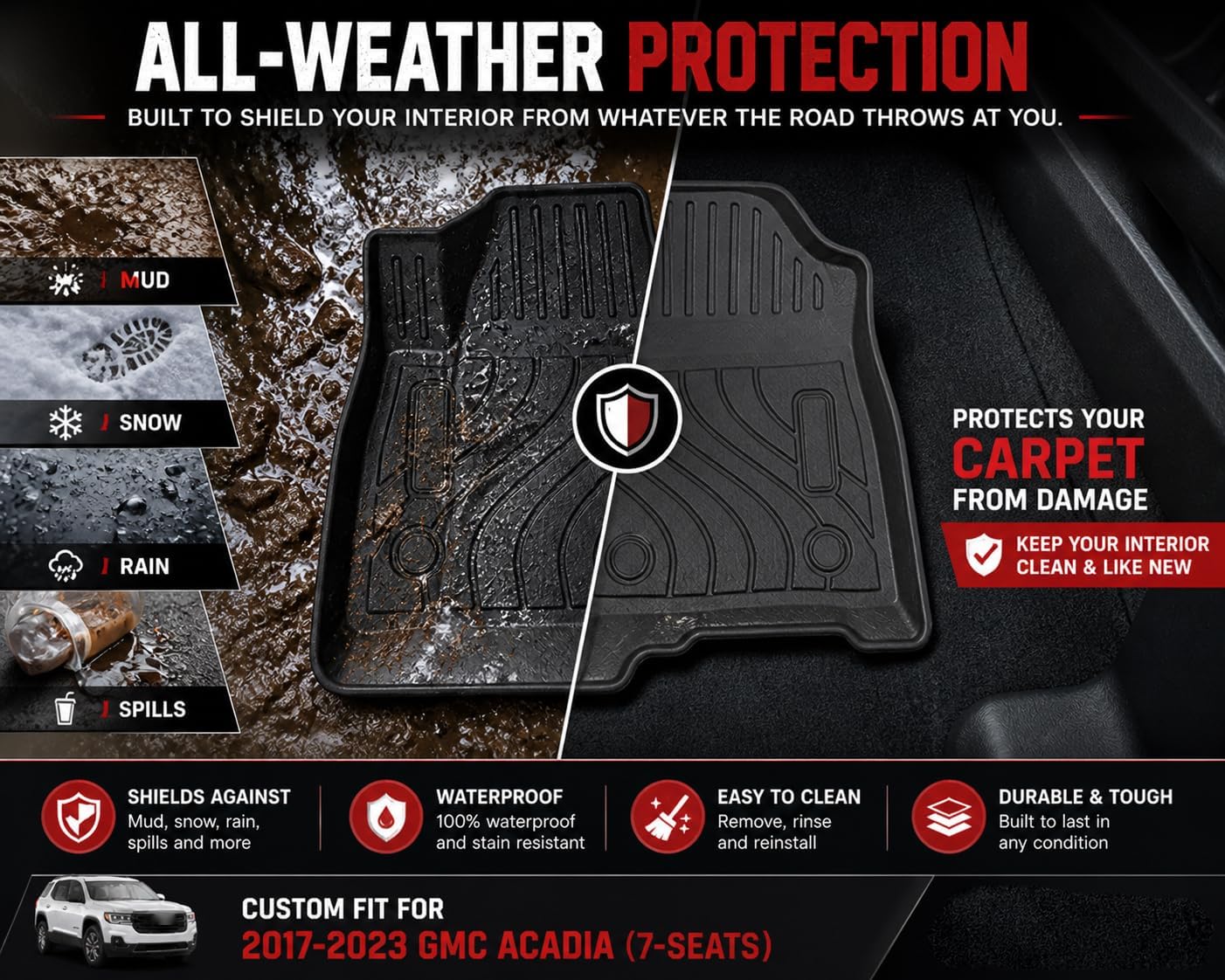 Black Horse Totaliner Heavy Duty Floor Liner Compatible with 2017-2023 GMC Acadia (7-Seats), Precisely Molded Anti-Skid All-Weather Floor Liner Set, Black-FMGAC21