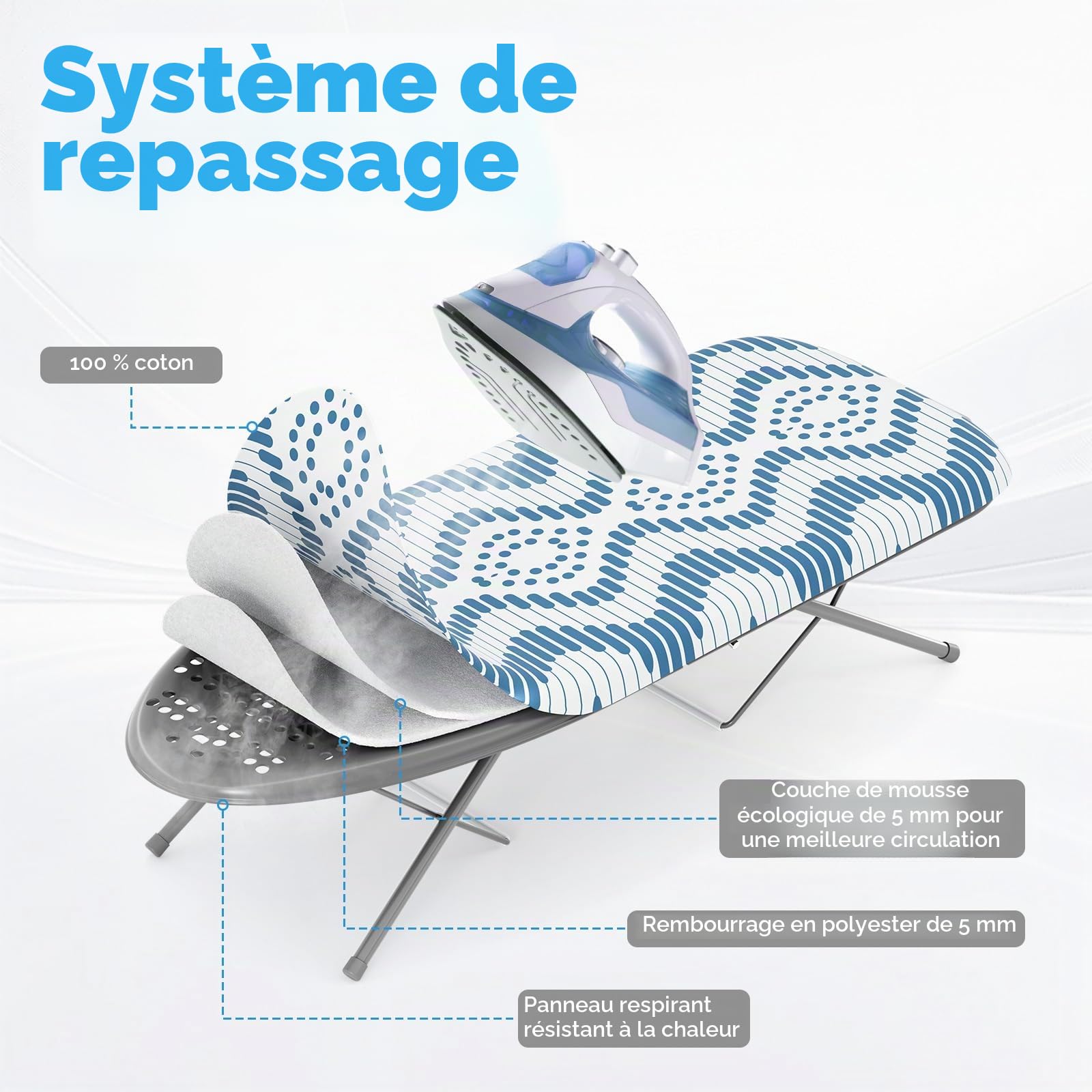 KINGRACK Petite planche à repasser pliable, table avec repose-fer, mini pieds antidérapants pour la maison, la buanderie, les dortoirs, les voyages, Bleu
