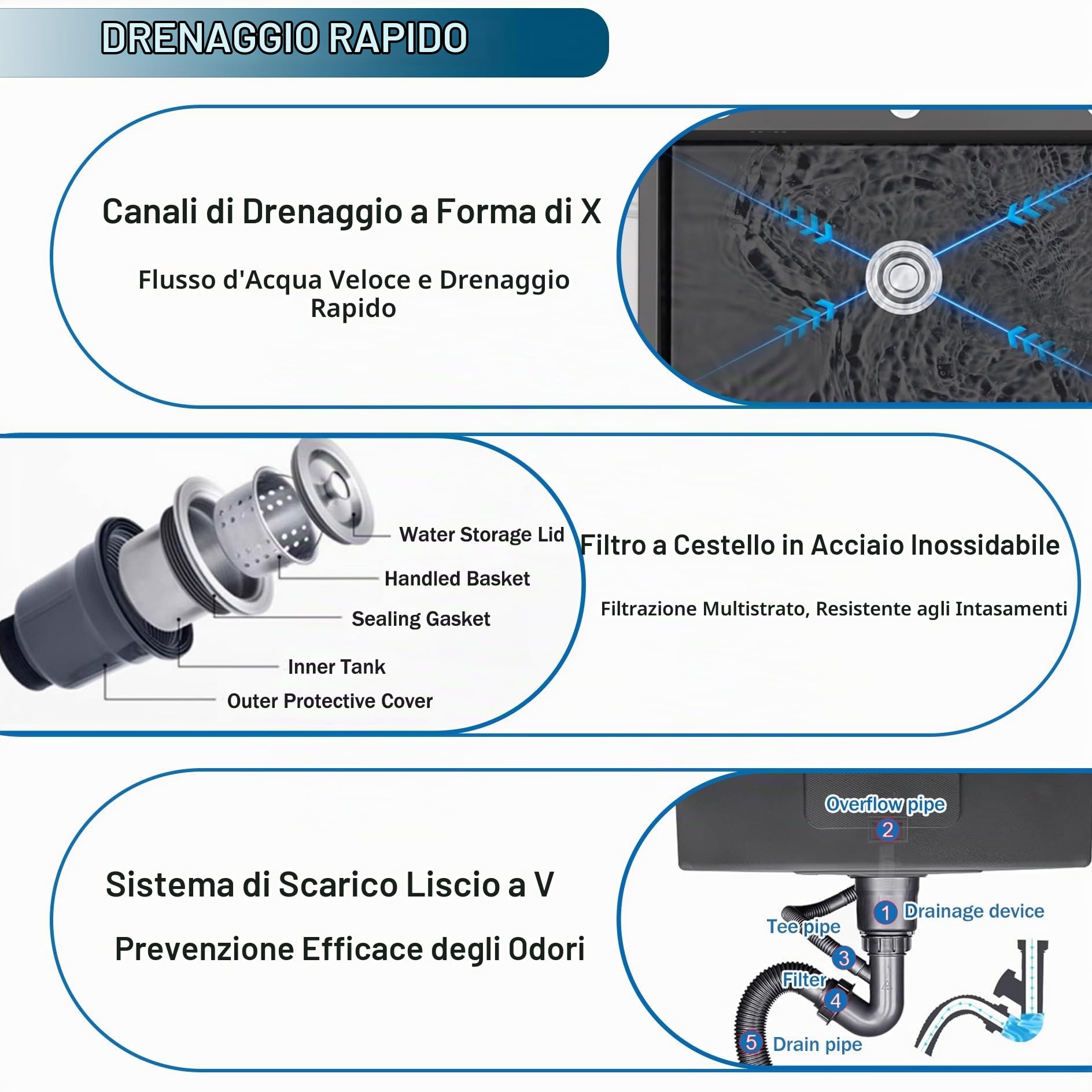 Lavandino da Esterno in Acciaio Inox,Lavello da Cucina Portatile con Mobile,Lavabo Nero da Giardino 1 vasche Autoportante,con Rubinetti Freddi e Caldi,per Lavanderia,Ristorante,Commerciale(66x51x94cm)