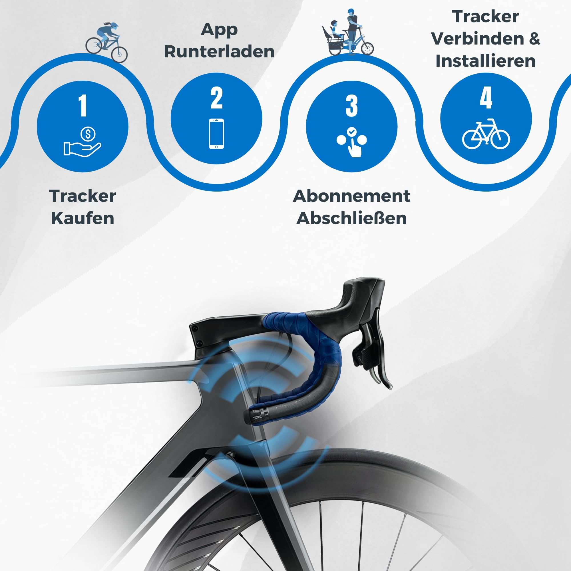 GPS Fahrrad Tracker im Lenker Versteckt, Anti-Diebstahl Ortungsgerät mit SIM Karte