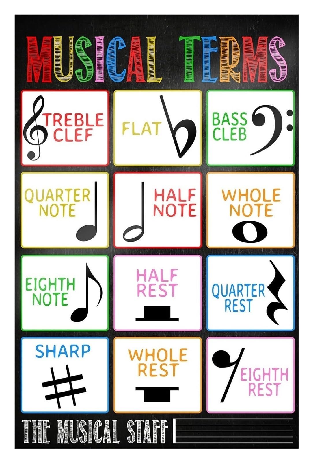 Lámina musical decorativa infantil para motivar el aprendizaje en el estudio de canto