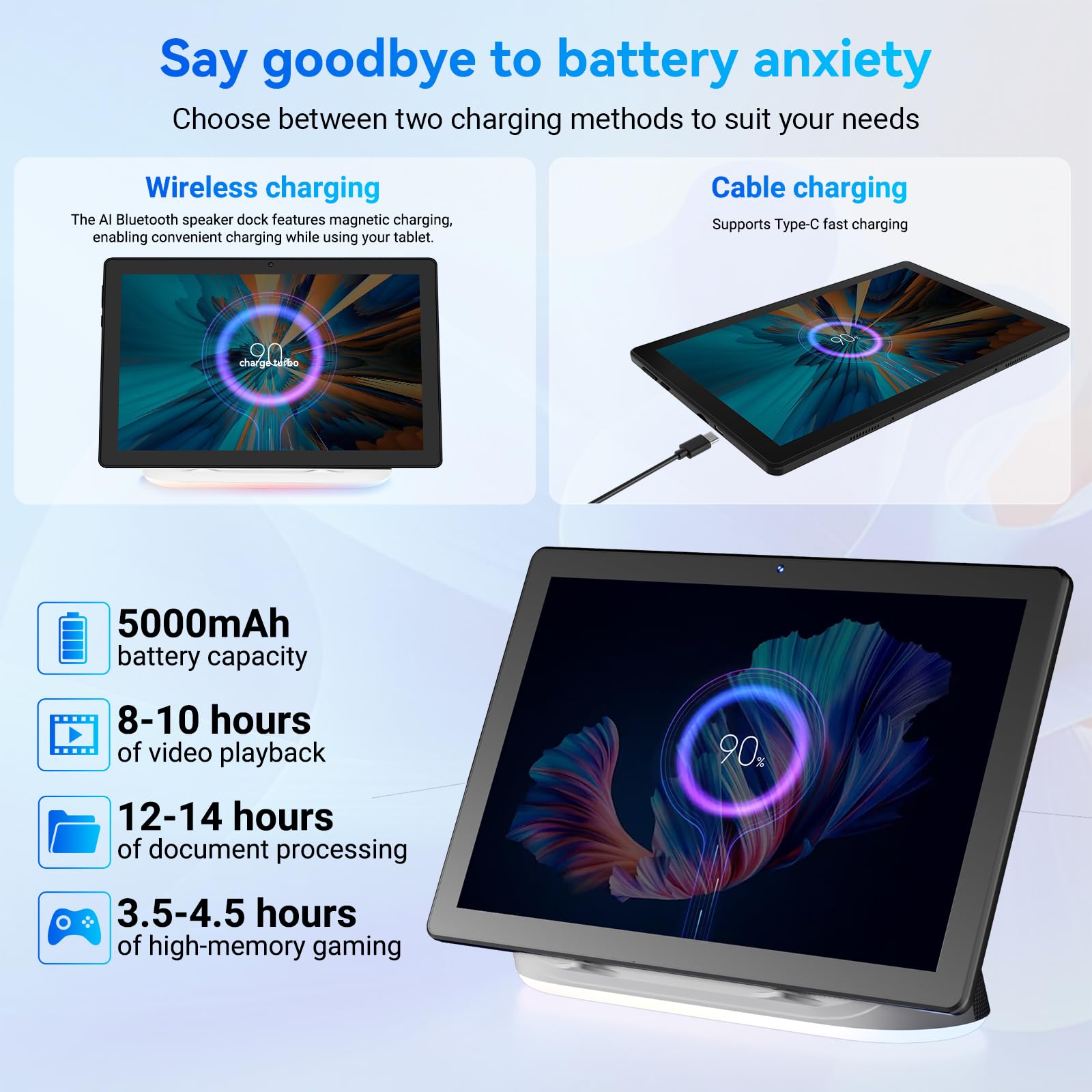 Whitedeer Tablet con Base Altavoz Bluetooth, Tablet 10 Pulgadas Octa-Core, Carga inalámbrica, 14GB RAM + 64GB ROM + 1TB Memoria Ampliable, Tablet Android 1280×800 P, 5 MP+8 MP, 5000 mAh — view 4