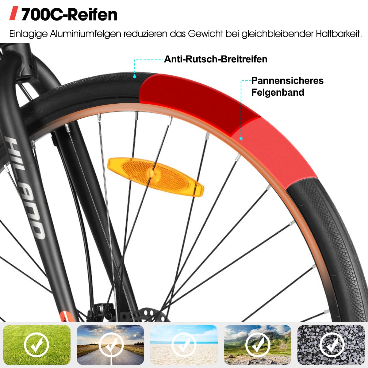 Hiland 700C Rennrad Herren und Damen, Aluminiumrahmen, 7 Gang Rennrad mit Doppelscheibenbremsen, Rahmenhöhe 530mm, 28 Zoll Straßenfahrrad für Pendler, Schwarz