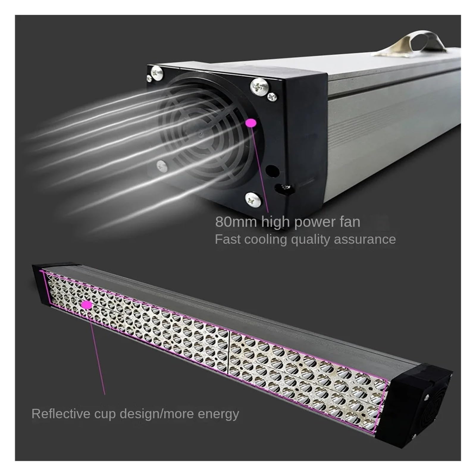 Lampa utwardzająca UV, 1000W 500W szybkoschnąca lampa utwardzająca UV ultrafioletowa 365nm 395nm 405nm klej żywiczny zielony olej lutowniczy płytka drukowana powłoka farba do ekranu LCD(365nm,1600W)