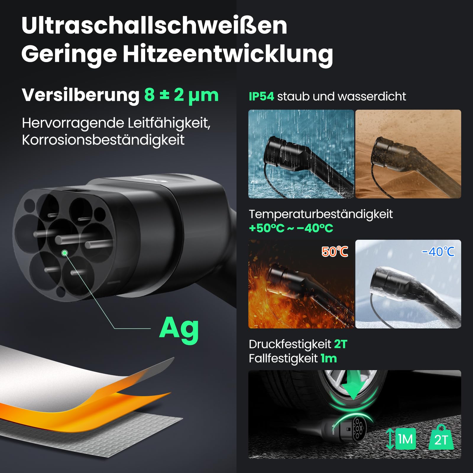 GONEO Typ 2 Ladekabel 11kW 5M 16A Ladekabel Elektroauto 3 Phasig für E Auto EV/PHEV Mode 3 mit Tasche Geeignet für Model S/3/X/Y e-Golf ID.3 i3/i8