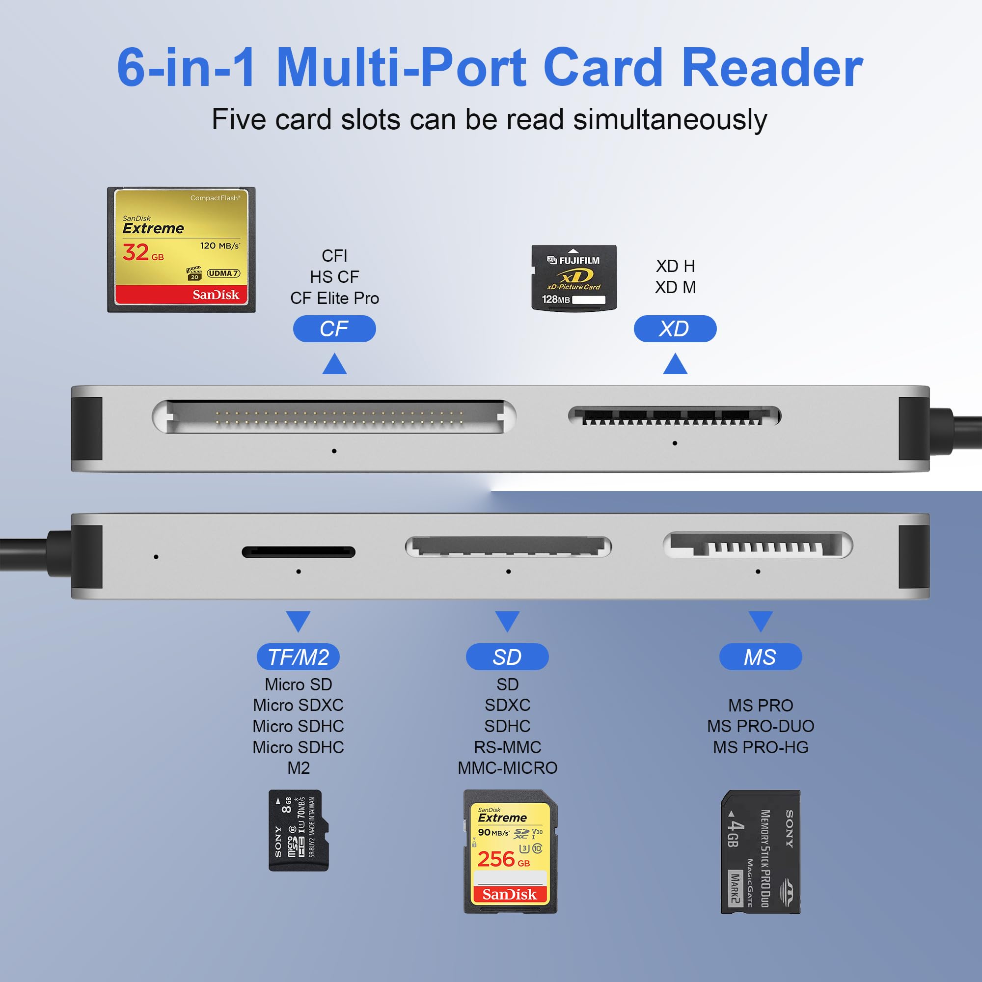 Memory Stick Pro Duo Adapter 6-in-1 Multi Card Reader With Lightning ...