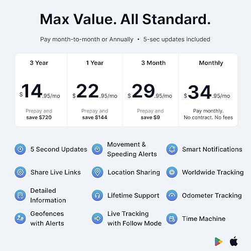 Miniatura 4 de Spy Tec Rastreador GPS con hasta 140 días extendido resistente a la intemperie caja magnética de batería para automóviles, camiones, vehículos de