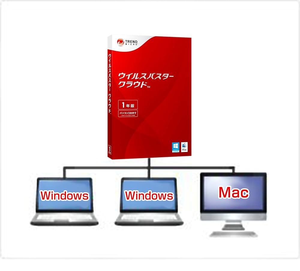 Trend Micro ウイルスバスター クラウド 3年版 Amazon.co.jp: ウイルスバスター クラウド 同時購入版 3年版