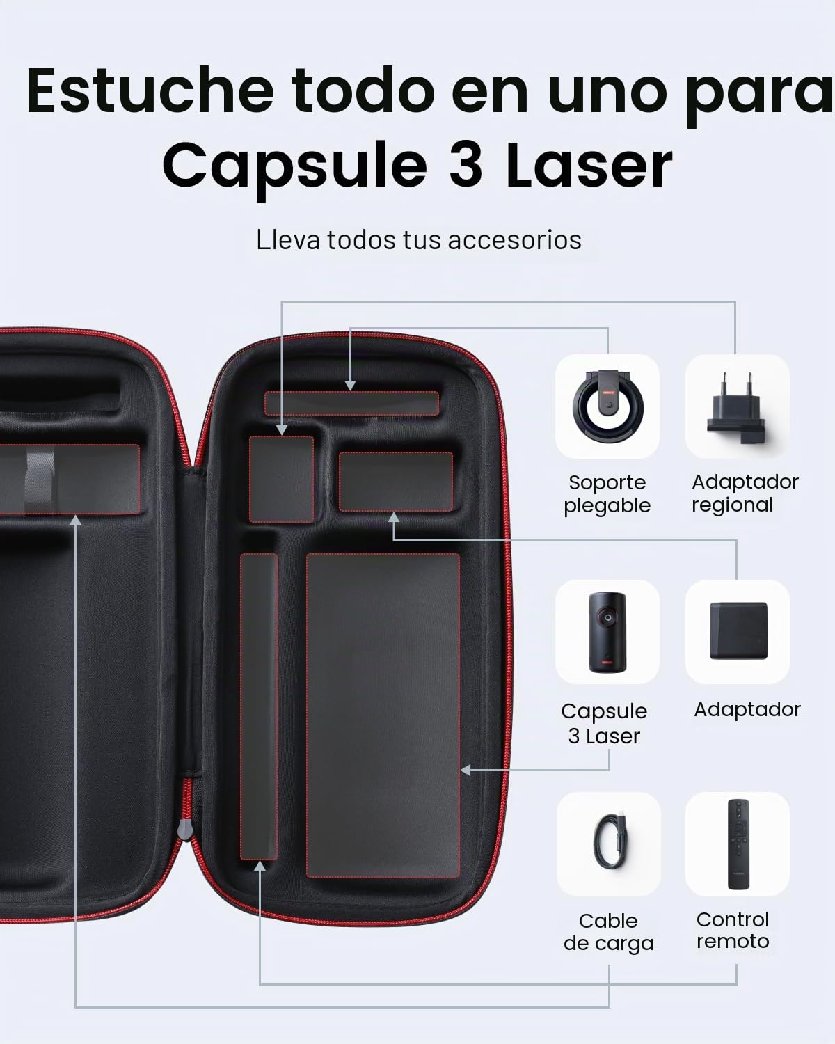 NEBULA Capsule 3 Laser Funda de Viaje Oficial, Poliéster Impermeable con Adaptador y Mando