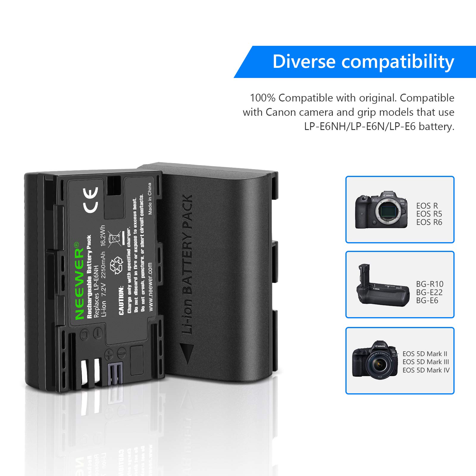NEEWER Batteria di ricambio LP-E6NH Caricabatterie Ricaricabile Compatibile con Canon EOS R7, EOS R5, EOS R6 R6 II, EOS R,5D II III IV,6D,6D II,7D,7D II,70D,80D,90D (2-Pack, Porta Micro USB)