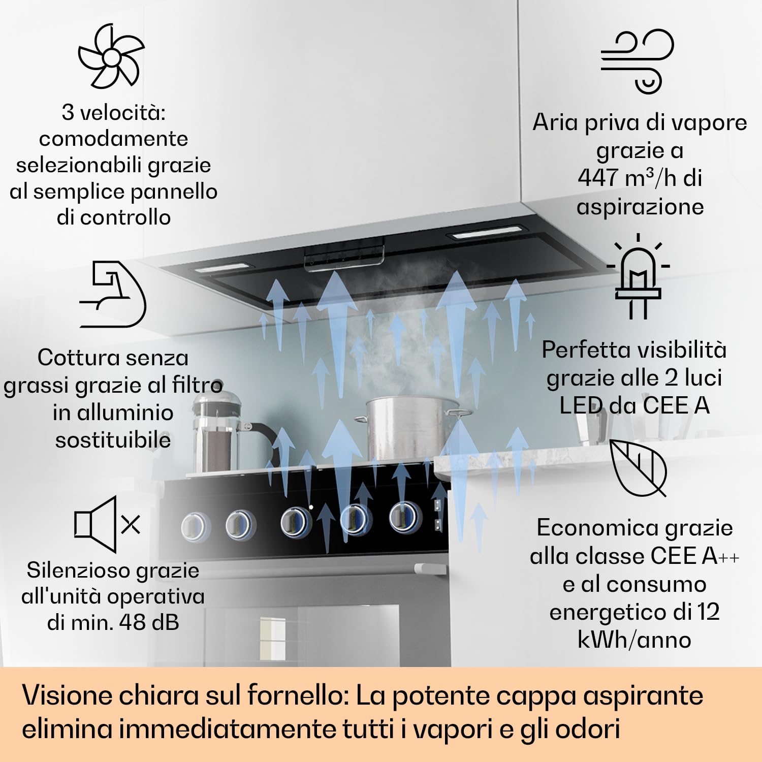 Klarstein Cappa Aspirante 70cm, Cappa Cucina con Filtro Cappa Cucina in Alluminio Lavabile in Lavastoviglie, Cappa Incasso con Flusso d'Aria 508 m³/h, Luci LED, Cappa Sottopensile con Touch Control
