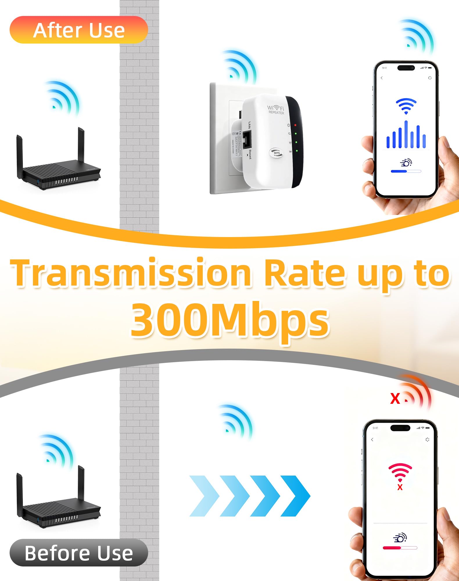 2026 WiFi Extender Booster Repeater with Ethernet Port – 3650 Sq.Ft Internet Signal Amplifier for Home, Gaming, UK Plug, WPS Setup, White - 5