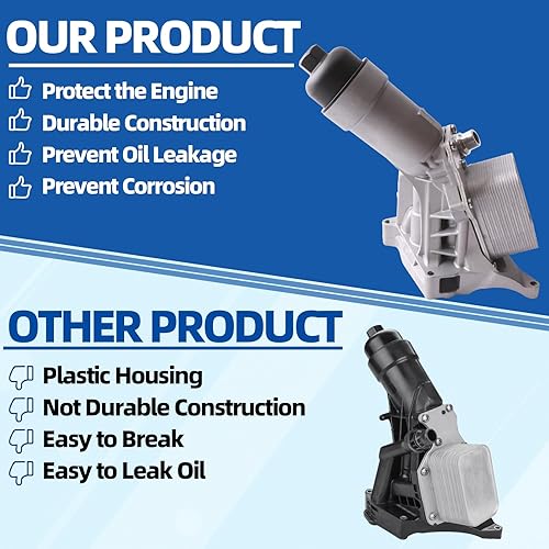Miniatura 4 de MITZONE Conjunto de carcasa de filtro de enfriador de aceite de aluminio compatible con BMW 230i 330e 330i 330i 330i GT xDrive 430i 530i 530e 530i