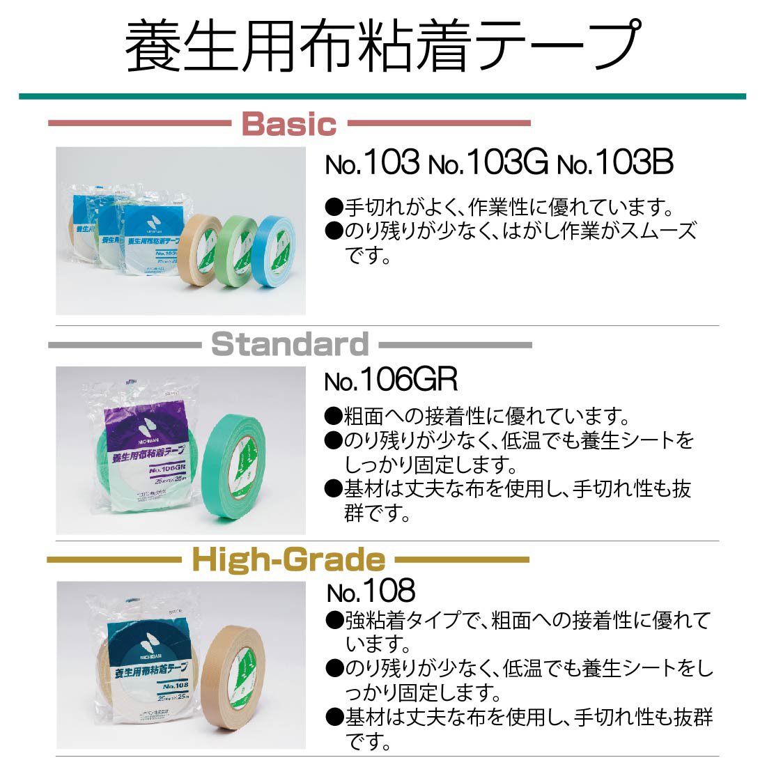 Amazon.co.jp: ニチバン 養生用 布テープ 60巻入 25mm×25m 103-25×60P