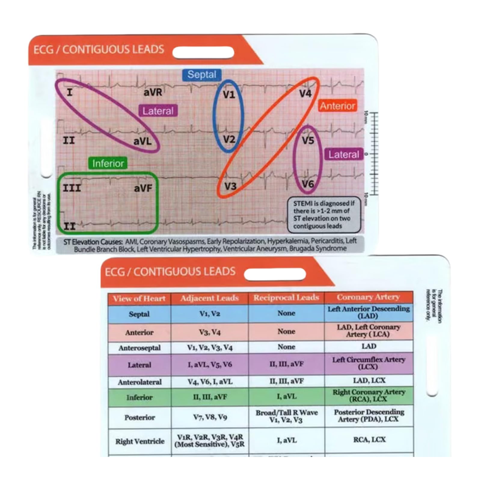 Rhythm Pocket Card Improves Rhythm Senses for Musicians and Instrument Learners Effective Practice Guidance Easy to Carry Tool