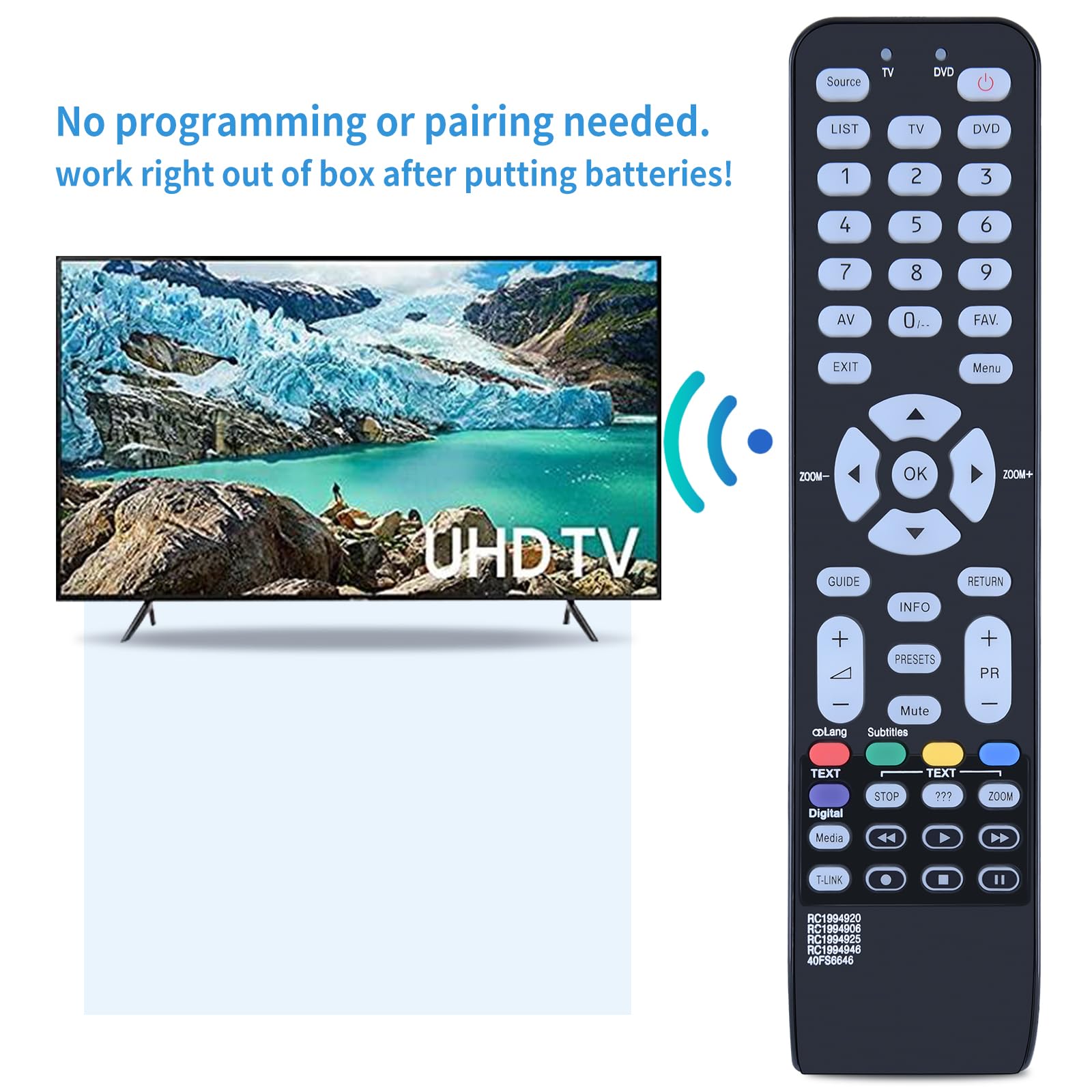 ALLIMITY Telecomando Sostitutivo RC1994920 Per TV Thomson ITT LCD323100DVBT, LCD423100DVTTFHD E Altri Modelli