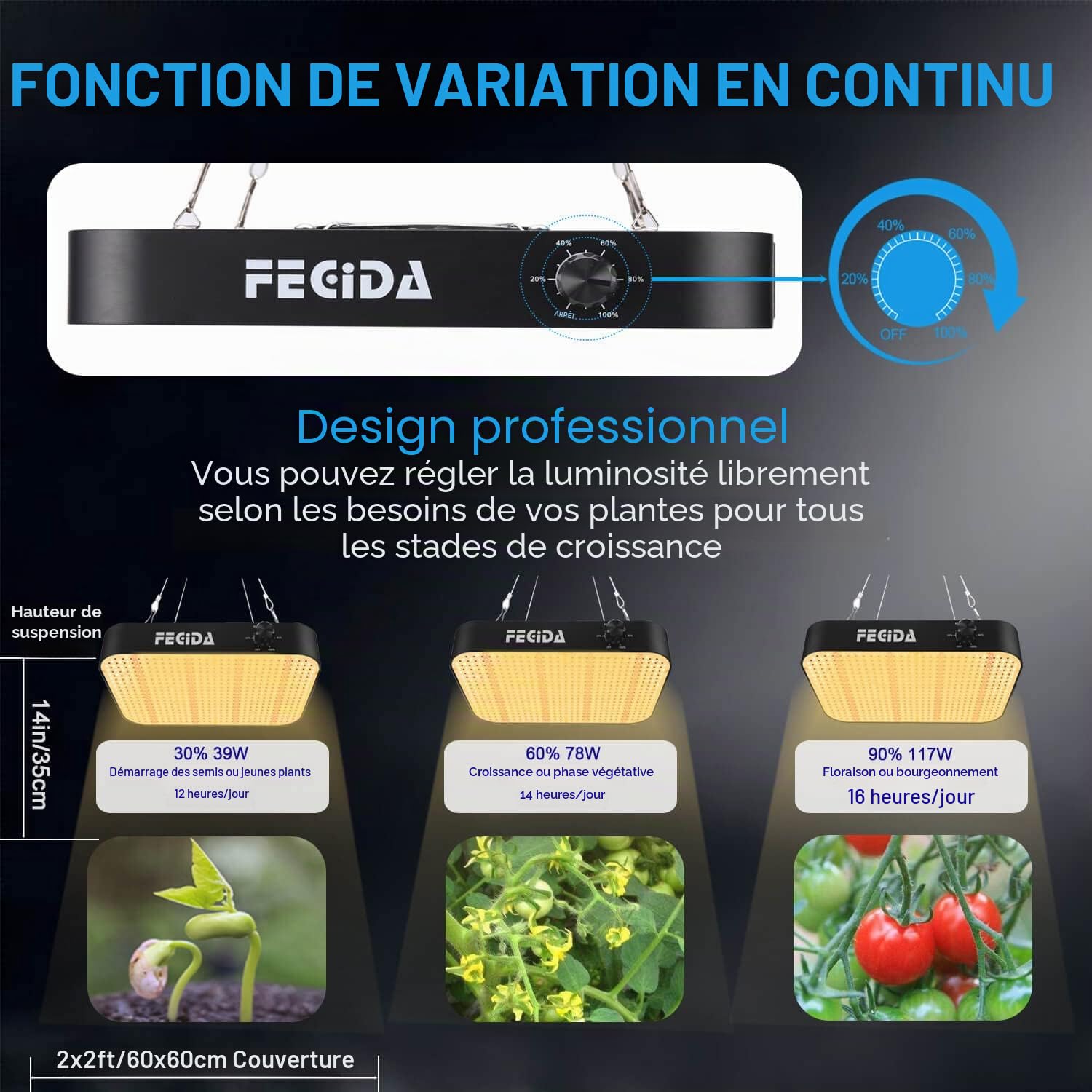 FECiDA Dimmable LED Grow Light 12000 Lumen 130W Full Spectrum for Indoor Plants
