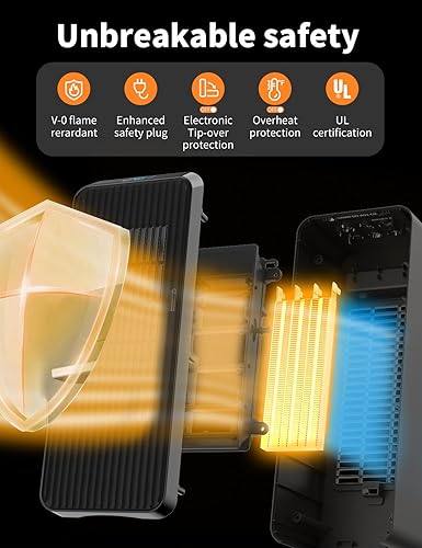 Miniatura 5 de Calentadores de espacio para uso en interiores, calentador portátil de calefacción rápida y silenciosa de 16 pulgadas con control remoto,