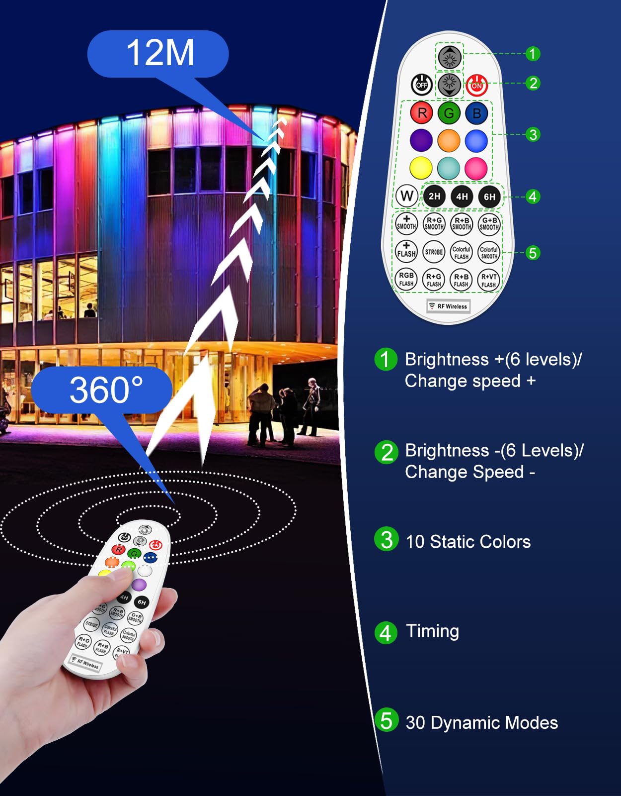 CLY Faretto LED RGB Esterno 25W, Barra LED RGB da Esterno con Telecomando 360° RF Impermeabile IP66, 10 Colori Cambia 30 Modalità Dinamiche 6 Luminosità, Memoria Funzione, Luce RGB per Esterni Festa