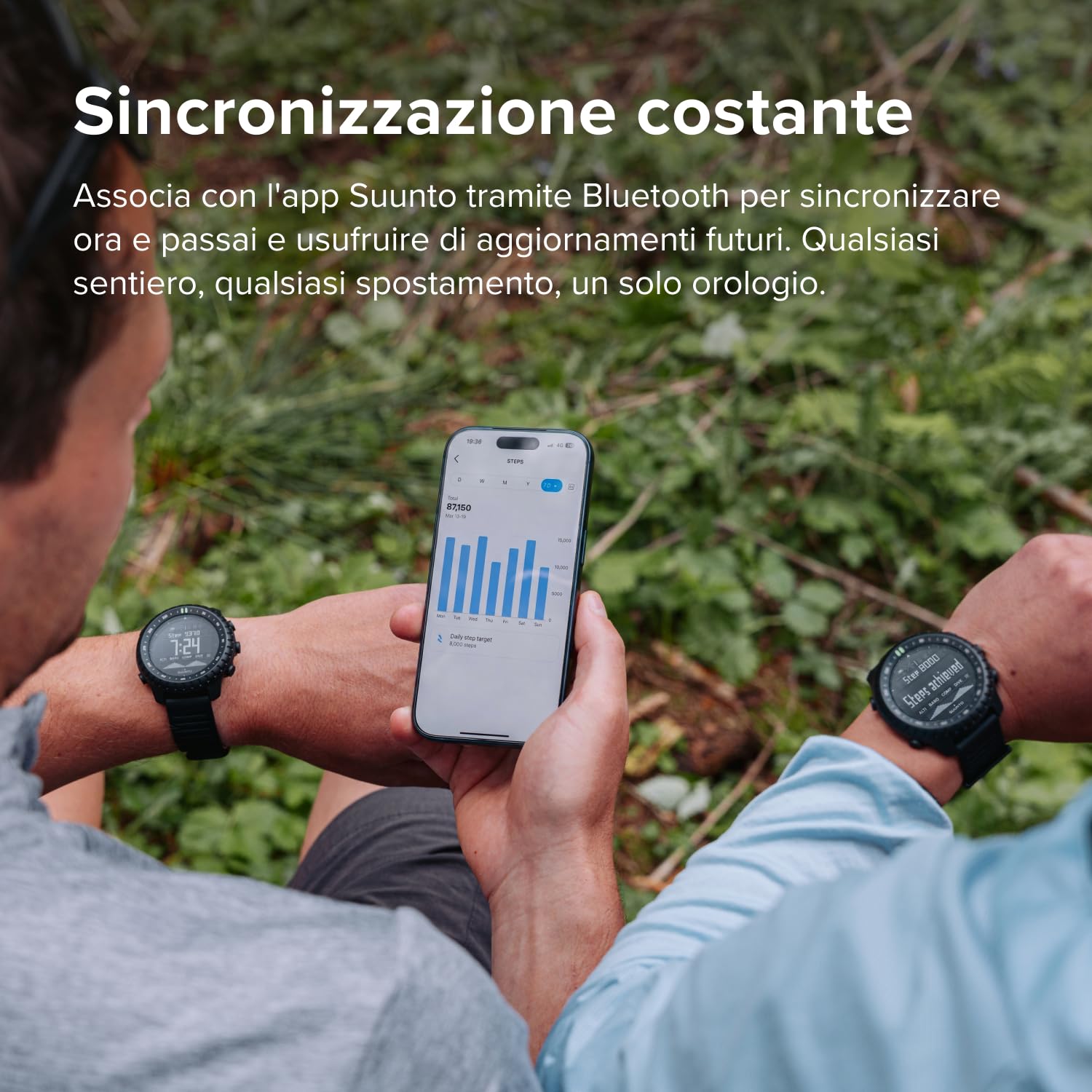 SUUNTO Core 2 Orologio Outdoor, 10 ATM impermeabile, batteria 15 mesi | Altimetro, Barometro, Bussola, Allarme tempesta, Retroilluminazione rosso/verde, Rilevamento passi, App SUUNTO, Nero