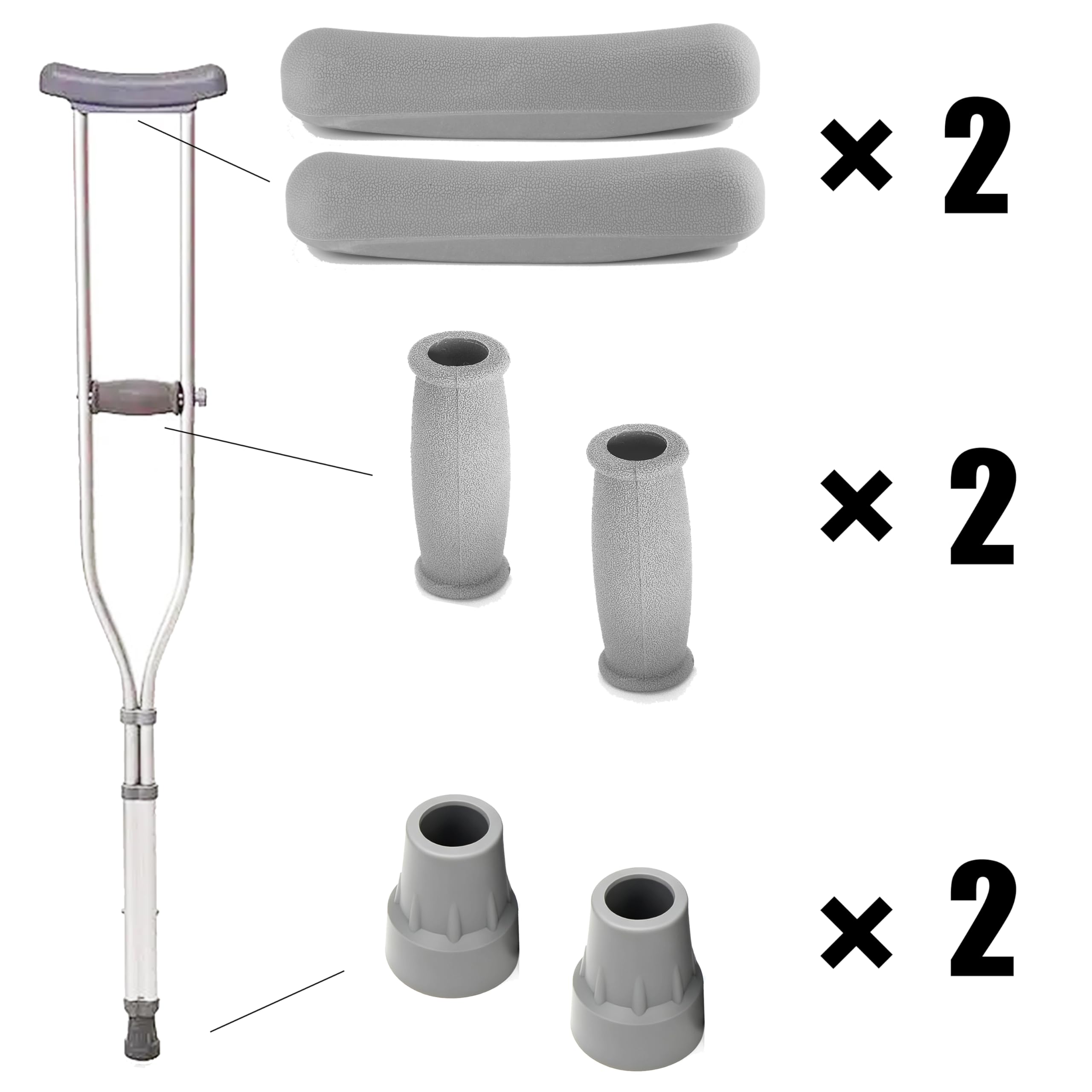 Almohadillas de repuesto antideslizantes de goma para caminar debajo de las muletas del brazo, empuñaduras y tapas de pies, se adapta a muletas de aluminio estándar, juego de 6 piezas
