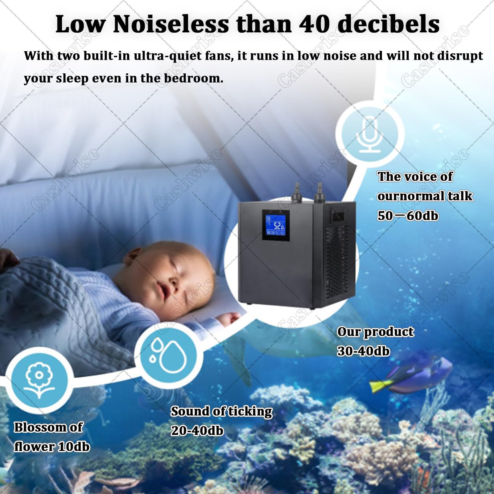 Enfriador de acuario de 1/3 HP (para hasta 79 galones), sistemas de refrigeración para acuarios e hidroponía (apto para ajolotes, arrecifes de coral y camarones); incluye bomba de agua, pantalla LED