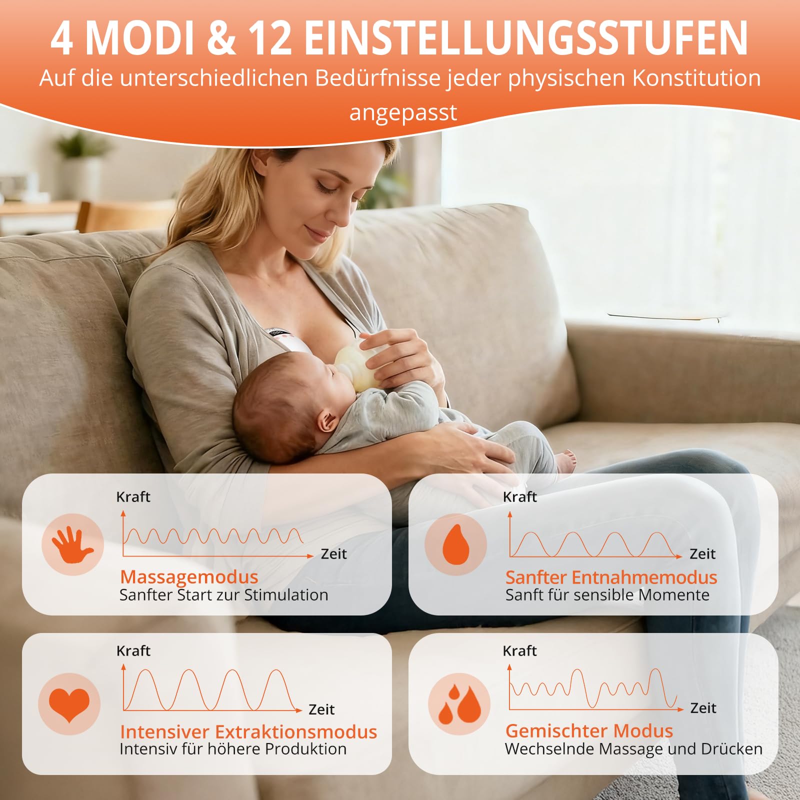 FUNYKICH Milchpumpe Elektrisch Handsfree, Tragbare Milchpumpe 223g Ultra-Leise 4 Modi & 12 Stufen mit 17/19/21/24mm Flansch, BPA Frei, 300mmHg Absaugung, wiederaufladbar Auslaufsiche Milchpumpen(2PCS)