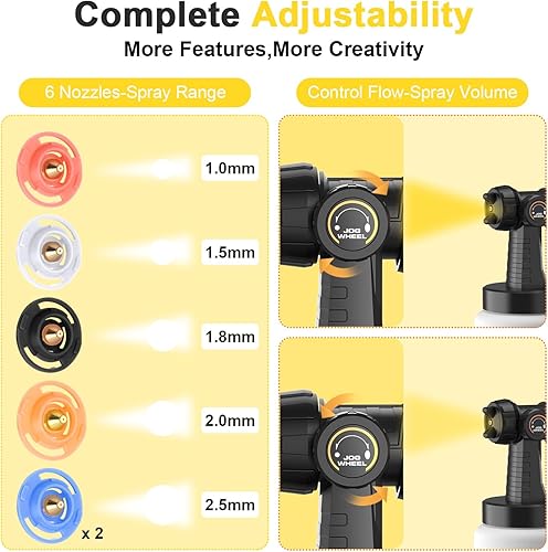 Miniatura 2 de Pulverizador de pintura eléctrico, pistola de pulverización HVLP de 800 W, 6 boquillas de cobre, 3 modos de pulverización, pequeños pulverizadores