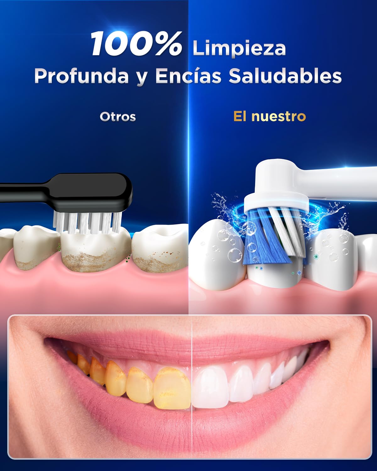 Cepillo de Dientes Eléctrico de Rotación para Dientes Sensibles - Cepillo Eléctrico Adultos 3 Intensidades, 5 Modos, 8 Cabezales, IPX7 Impermeable, Cepillo Dientes Electrico Viaje, Verde Claro