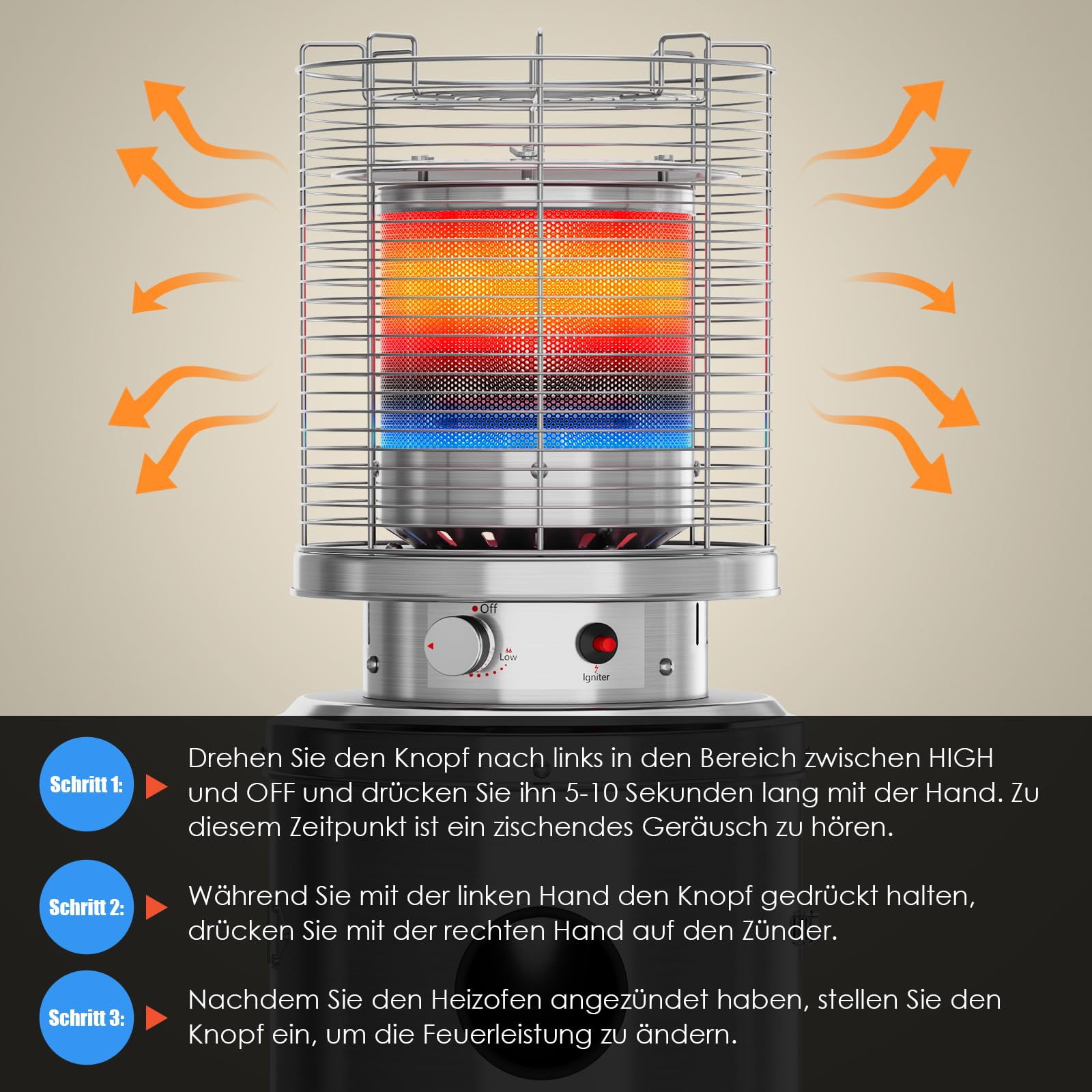 TLSUNNY Heizstrahler Terrasse, mit Schutzhülle und Piezoelektrische Zündung | Edelstahl Terrassenstrahler mit 2PCS Rädern, Terrassenheizer mit Heringen, 6,5 kW Gas Heizstrahler für Terrasse und Balkon