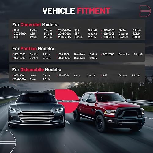 Vista 48 de BDFHYK Depósito de expansión de refrigerante del motor compatible con Buick Cascada Verano Chevrolet Chevy Orlando Cruze Limited Reemplazar 603-383