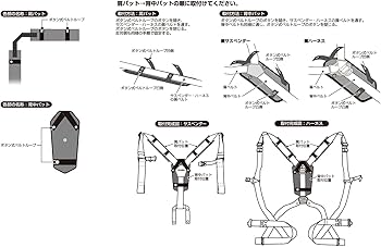 ★【希少品】【検査済】バンダイ FL Burger Time　本体+アダプター ☆【希少品】【検査済】バンダイ FL Burger Time 本体+アダプター