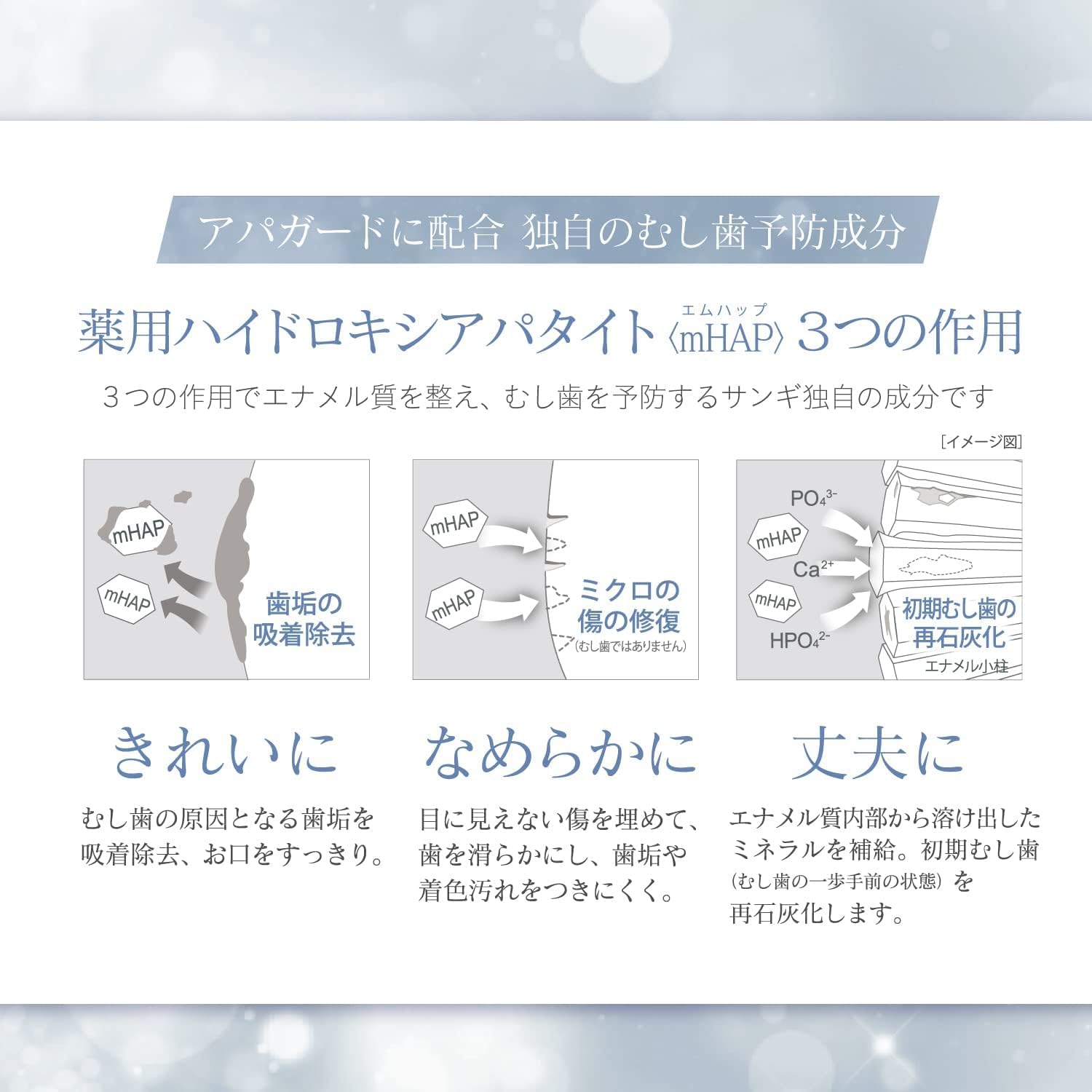 Amazon.co.jp: アパガード (APAGARD) プレミオ 53g ホワイトニング