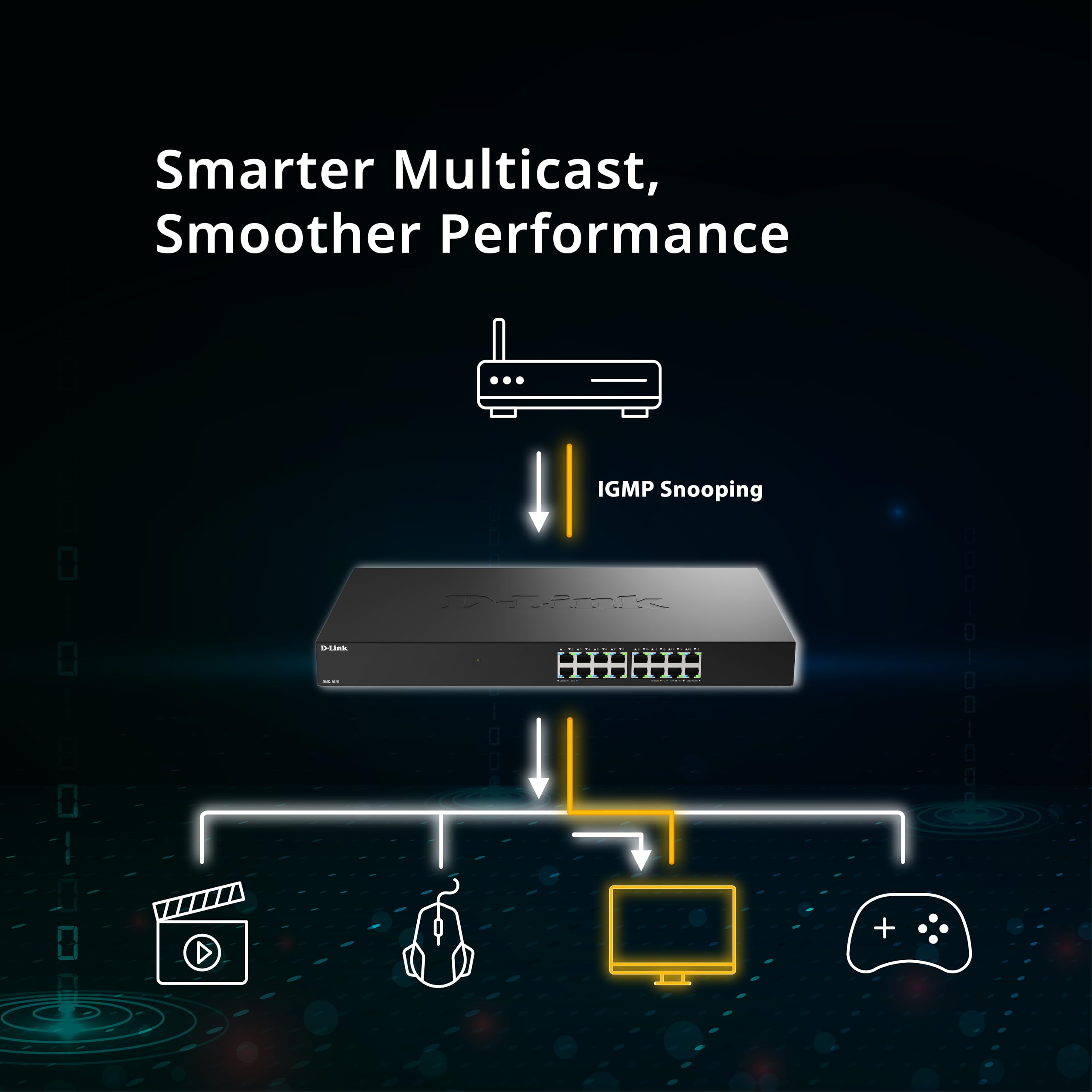 D-Link DMS-1016 16-Port 2.5G Multi-Gigabit Unmanaged Ethernet Switch | Lüfterlos, Metallgehäuse, Plug & Play, energieeffizient | Ideal für SOHO, Wi-Fi 6 / Wi-Fi 7 & IPTV Netzwerke