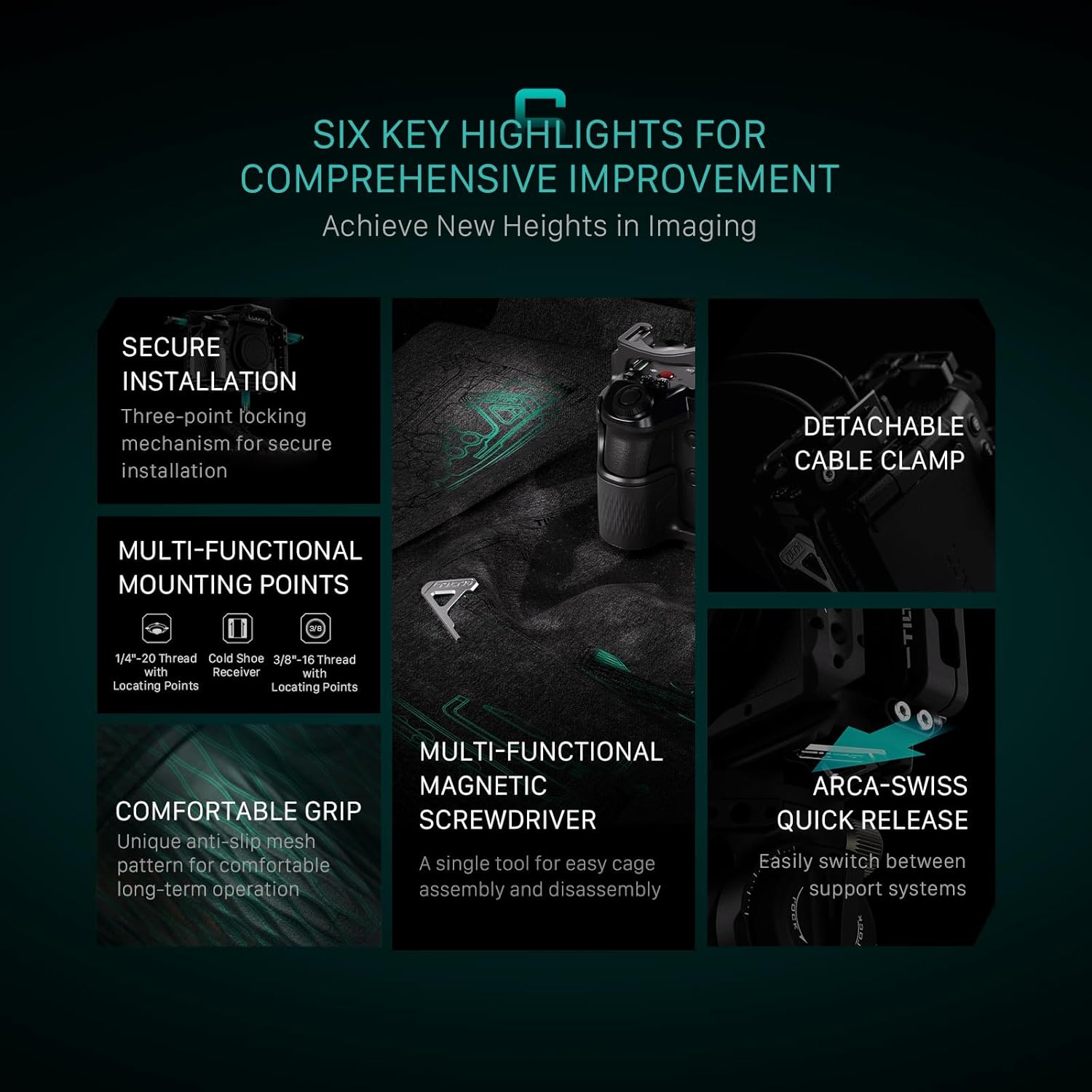 Camera Cage for Panasonic G9 II Basic Kit | NATO Rail, Cold Shoe, and 3/8"-16 and 1/4"-20 Threads | ARCA BasePlate | Supports 15mm Rod Accessories | Black | TA-T63-A-B