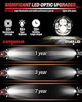 Vista 7 de Z-OFFROAD Nuevo faro LED de motocicleta de 7 pulgadas con luces antiniebla de 4.5", kit DOT compatible con Harley Davidson Road King Electra Glide