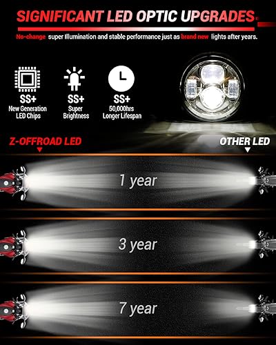 Miniatura 7 de Z-OFFROAD Nuevo faro LED de motocicleta de 7 pulgadas con luces antiniebla de 4.5", kit DOT compatible con Harley Davidson Road King Electra Glide