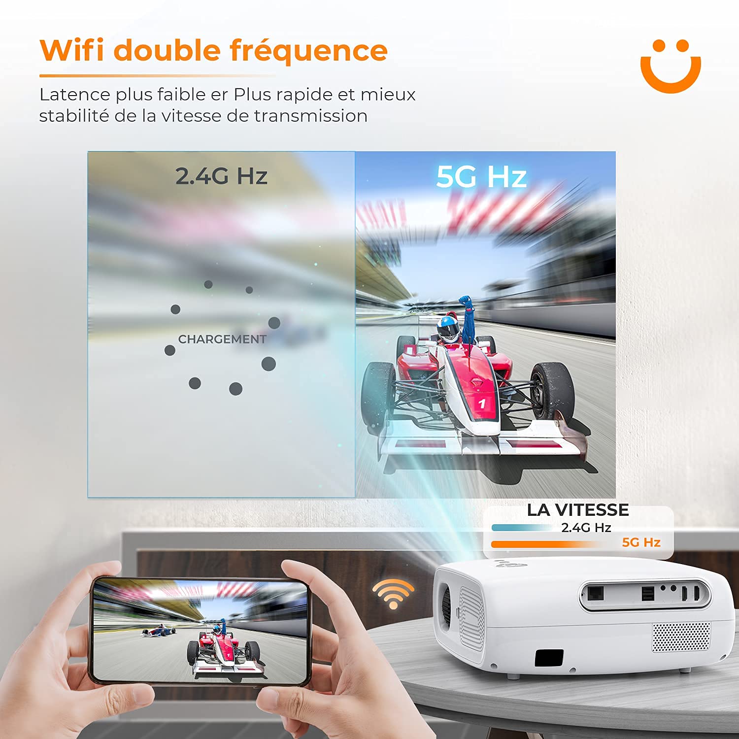 プロジェクター Yaber Pro V7 1080p Projector Yaber Pro V7 TFT LCD Projector Specs