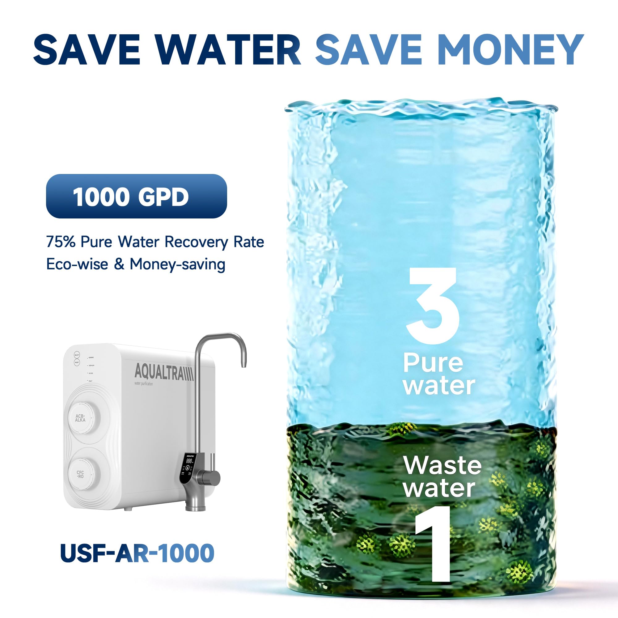 AQUALTRA CFC-RO-1000G Filtro RO repuesto para USF-AR-1000 Sistema de ósmosis inversa bajo fregadero, vida útil 24–36 meses – alto caudal 1000 GPD, relación 3:1 ahorradora de agua, elimina hasta el 99%