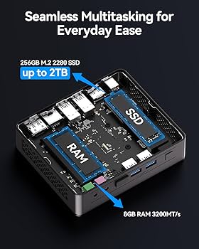 Amazon.com: GEEKOM Air12 Lite Mini PC,with Intel 12th Gen