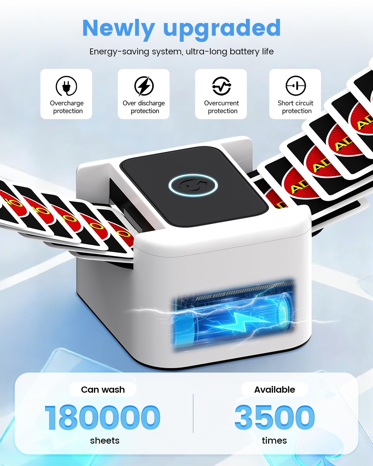 Barajador de Cartas Automático, Mezclador de Cartas con Batería 2000 mAh y USB, Barajeadora Carta Recargable, Card Shuffler Machine Card Shuffler Aplicable a UNO Skyjo y Otras Carta de Juego