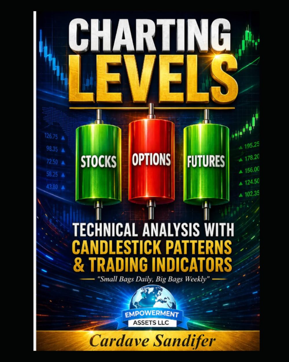 CHARTING LEVELS: Technical Analysis with Candlestick Patterns & Trading Indicators