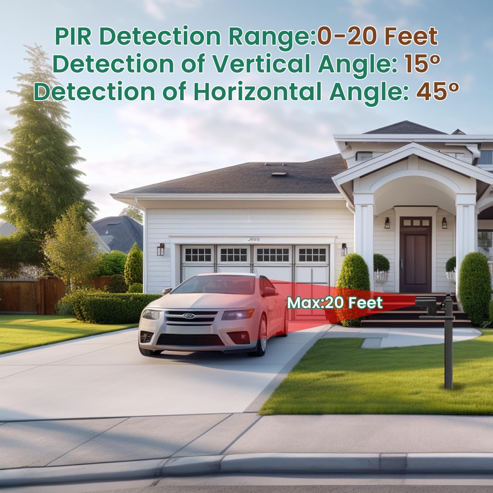 Outdoor Security Camera Holder - Bistee -5