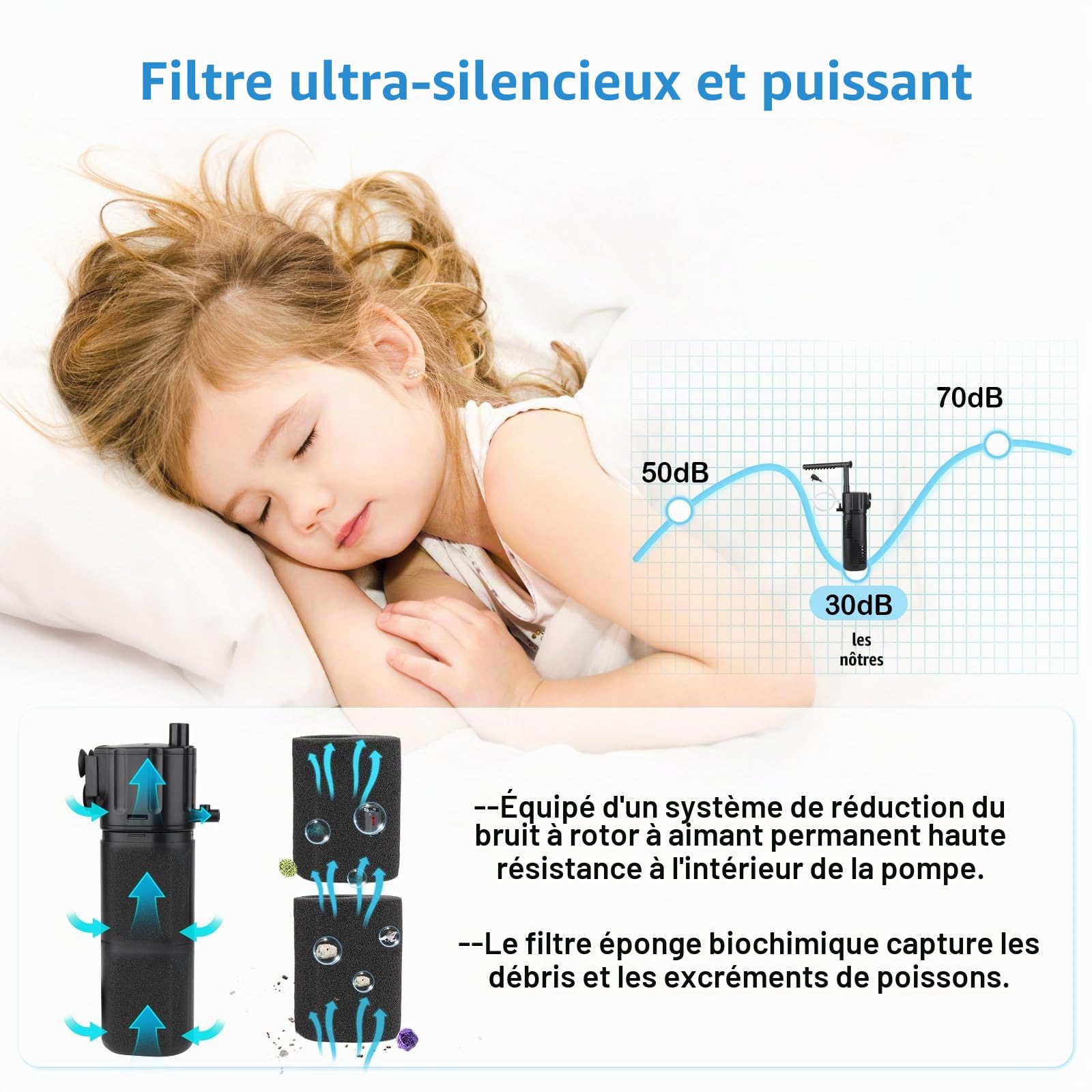 hygger 4 en 1 Filtre Intérieur Aquarium, 10W Filtres d'aquarium Réglable pour Réservoir de 55 à 110 litres pour l'aération Filtration Oxygénation Circulation