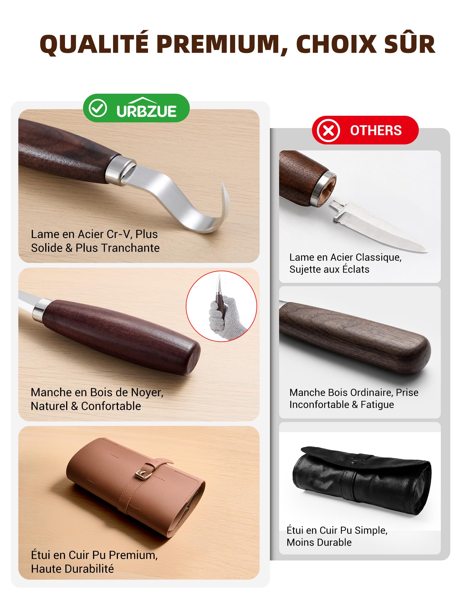 30 en 1 Kit Sculpture Bois, Outils de Sculpture avec Couteaux Sculpture Bois, Blocs à Sculpter, Pierre à Aiguiser, Pâte à Polir, Gants Anti-Coupure, Étui en Cuir, pour Débutants, DIY, Whittling