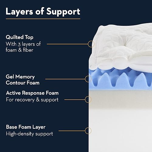 Miniatura 4 de Protector de colchón refrescante tamaño matrimonial, colchón acolchado de felpa de 12 pulgadas, con gel fresco, bolsillo profundo y espuma